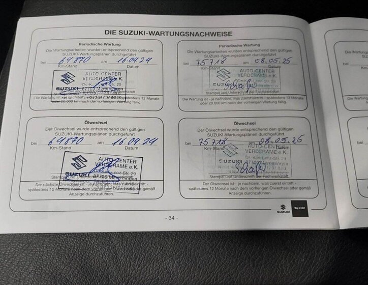 Suzuki SX4 S-Cross 46