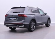 Volkswagen Tiguan Allspace SUV / Terénní 2,0 l 140 kw