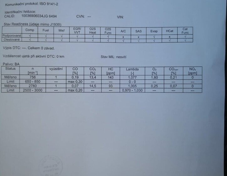 Seat Ibiza Hatchback 0,0 0