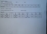 Seat Ibiza Hatchback 0,0 0