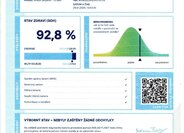 Volkswagen Arteon Kombi 1,4 l 115 kw