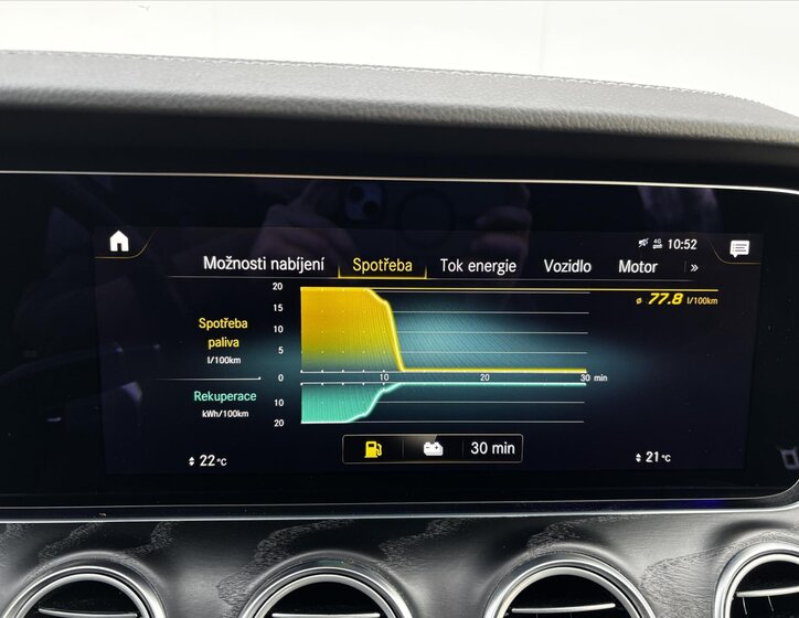 Mercedes-Benz Třídy E Kombi 2,0 l 143 kw