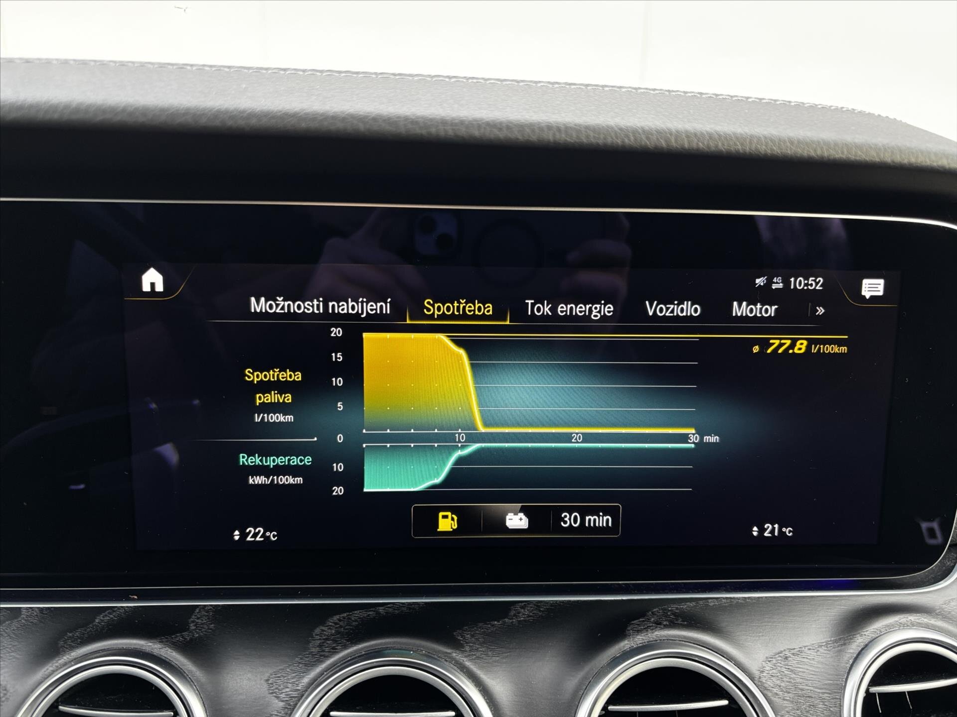 Mercedes-Benz Třídy E Kombi 2,0 l 143 kw