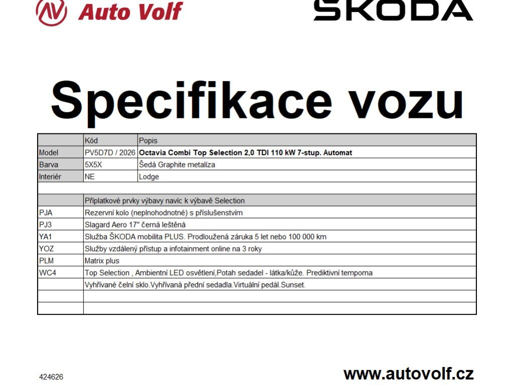 Škoda Octavia Kombi 2,0 l 110 kw