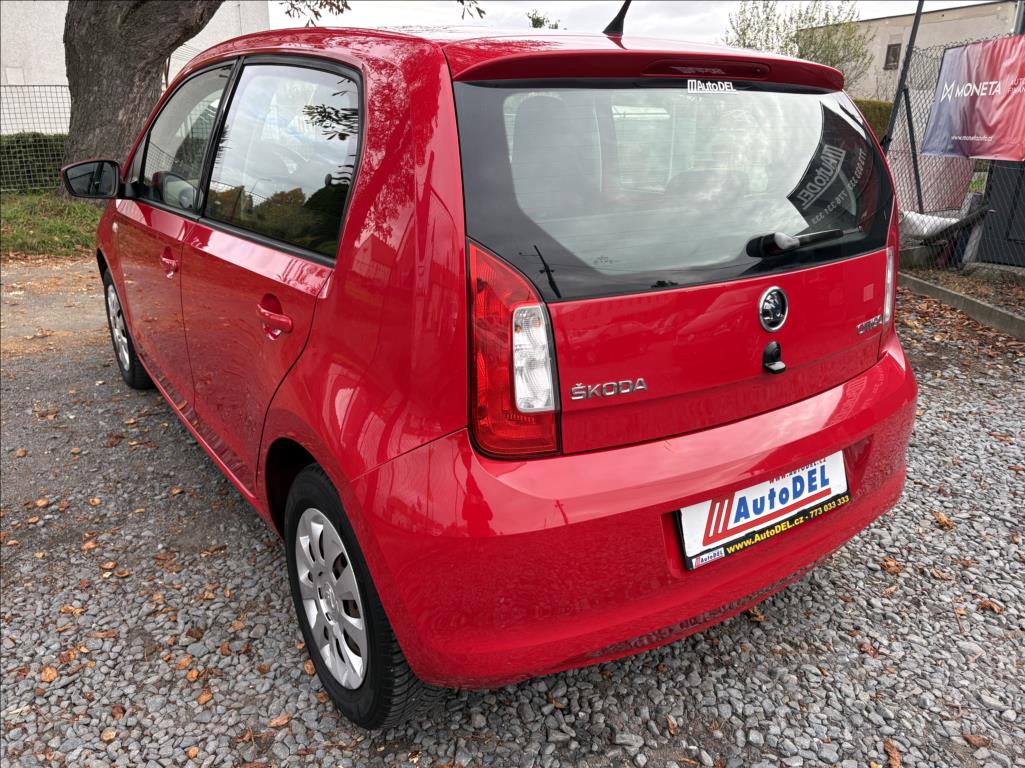 Škoda Citigo