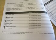 Mercedes-Benz Třídy B Kombi 1,5 l 80 kw