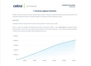 Opel Combo Skříň 1,5 l 75 kw