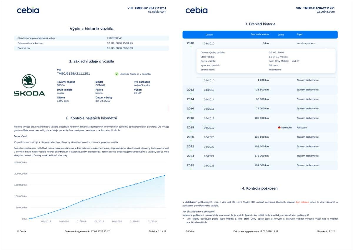 Škoda Octavia Liftback 1,4 l 90 kw