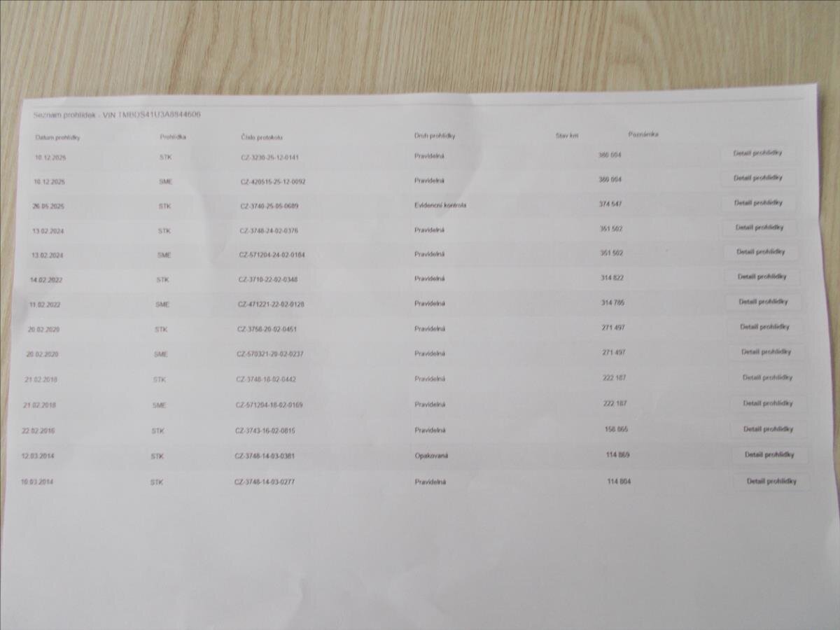 Škoda Octavia Sedan / Limuzína 1,9 l 74 kw