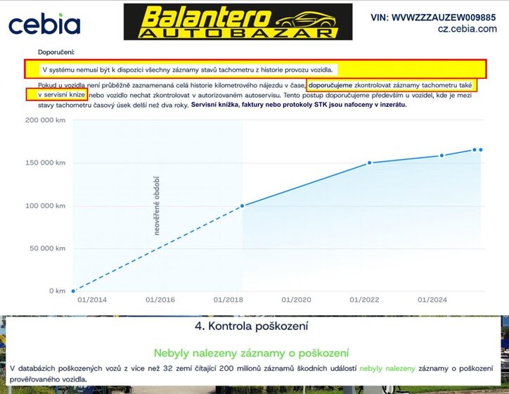 Volkswagen Golf Hatchback 1,2 l 63 kw