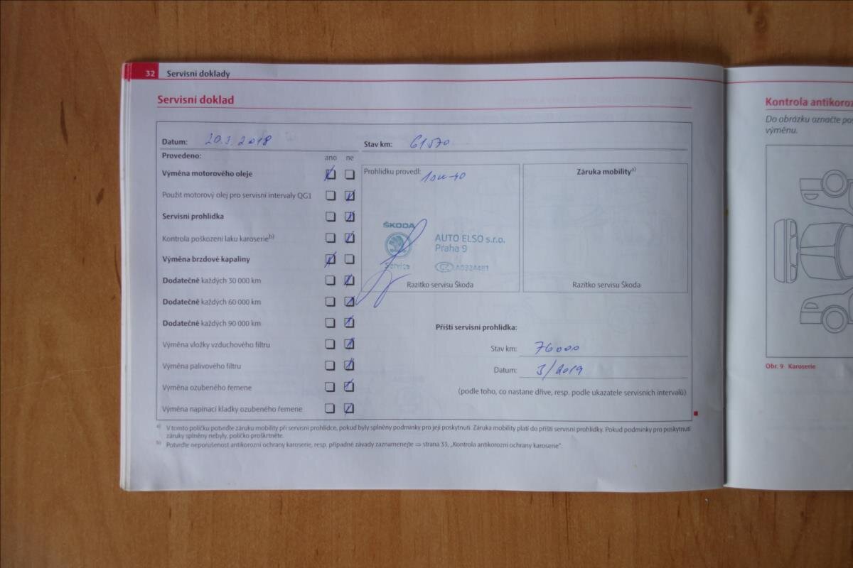 Škoda Fabia Hatchback 1,2 l 44 kw