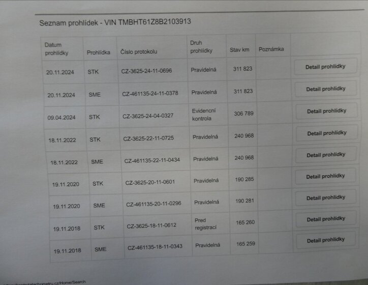 Škoda Octavia Kombi 1,6 l 77 kw