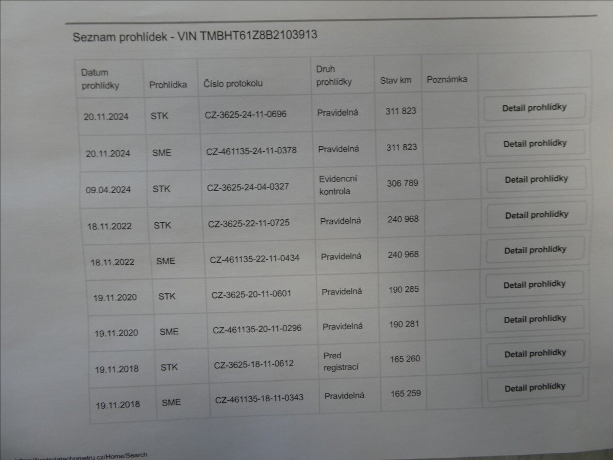 Škoda Octavia Kombi 1,6 l 77 kw