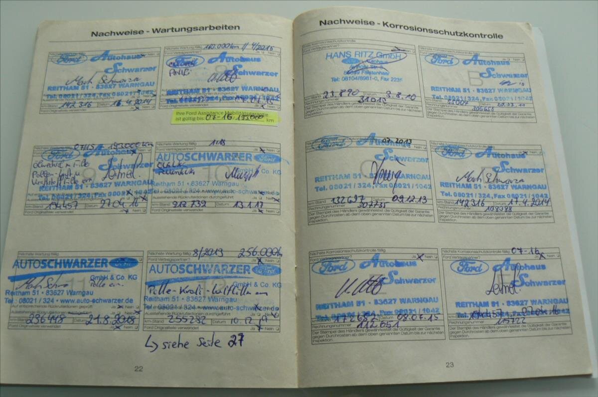 Ford Kuga SUV 2,0 l 100 kw