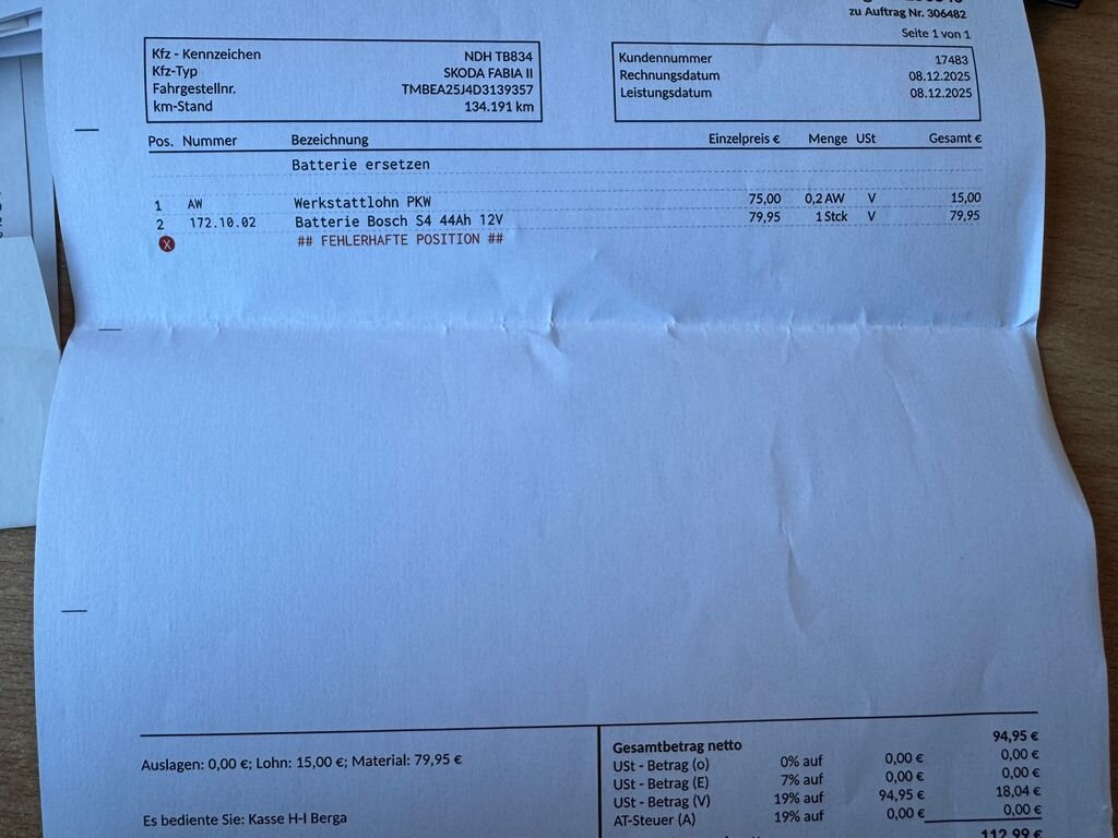 Škoda Fabia Hatchback 1,2 l 44 kw