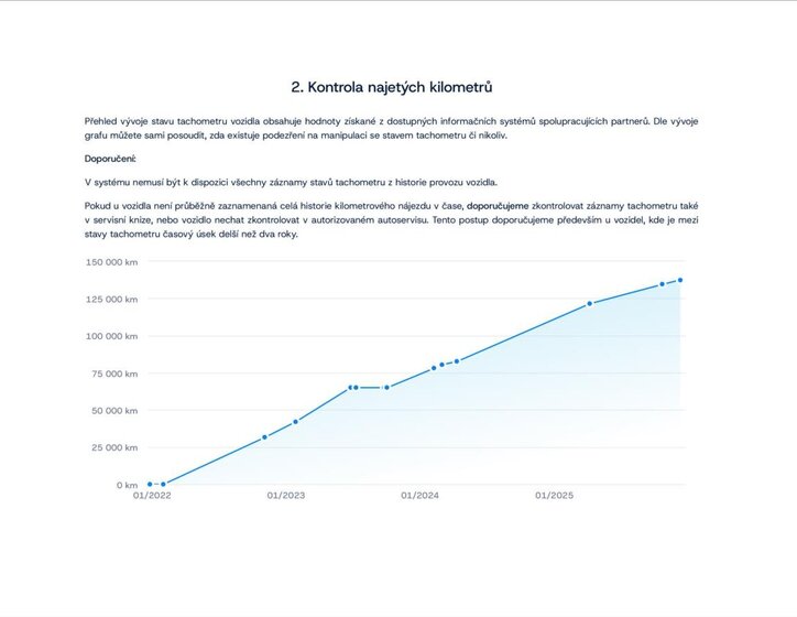 Renault Trafic Skříň 2,0 l 107 kw