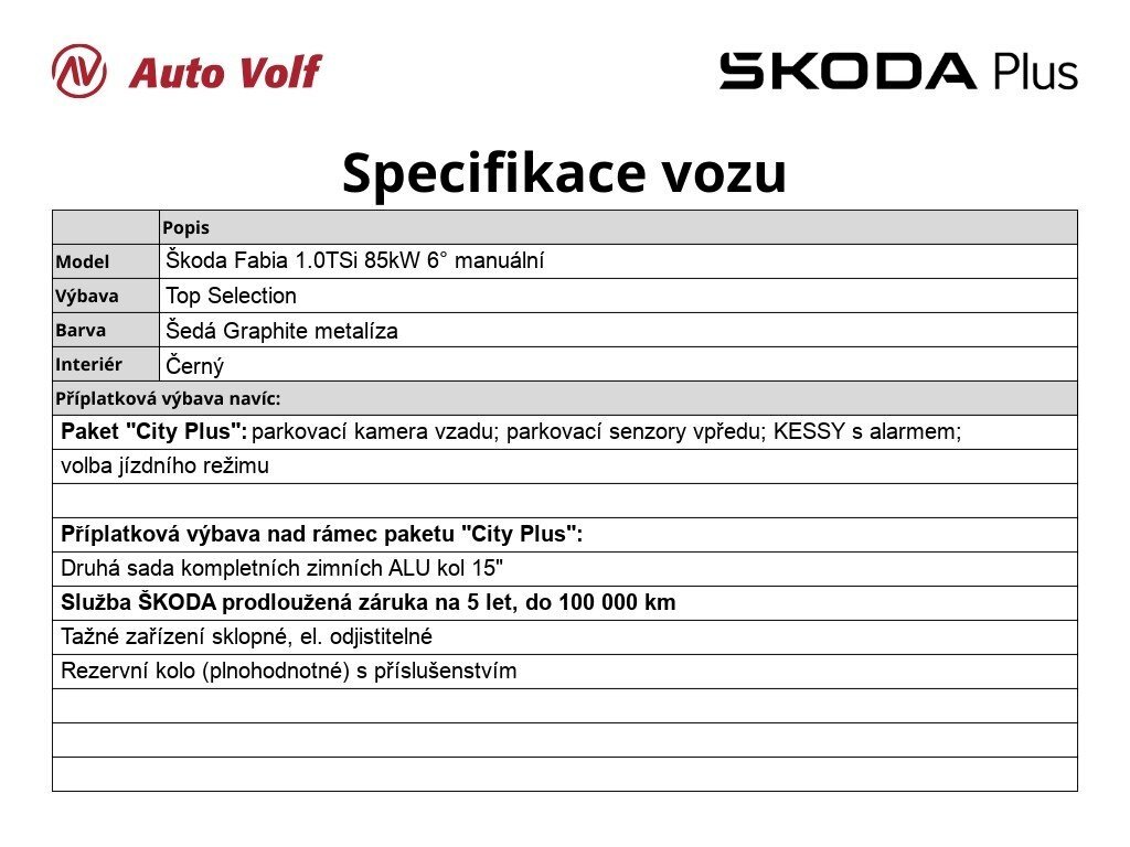 Škoda Fabia