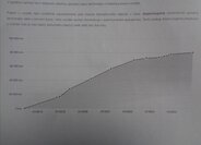 Škoda Rapid Hatchback 1,2 l 66 kw