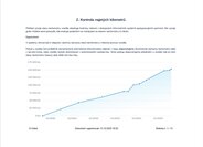 Citroën Jumper Kombi 2,2 l 103 kw