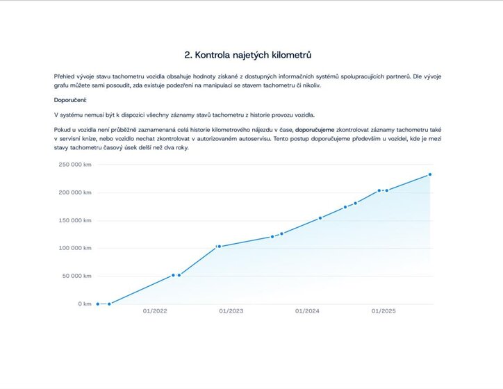 Toyota ProAce Verso MPV 2,0 l 106 kw