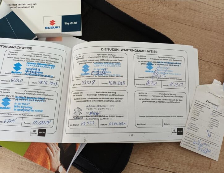 Suzuki Swift Hatchback 1,2 l 69 kw