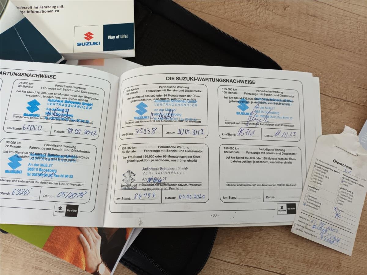 Suzuki Swift Hatchback 1,2 l 69 kw