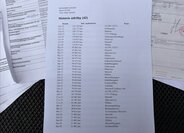 Ford S-MAX Kombi 2,0 l 110 kw