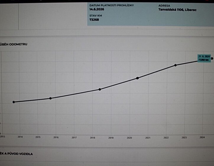 Suzuki Swift Hatchback 1,3 l 67 kw