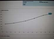 Suzuki Swift Hatchback 1,3 l 67 kw