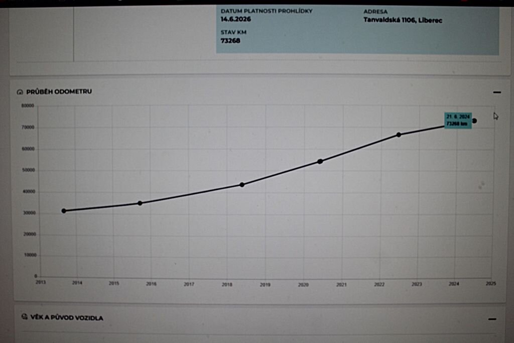 Suzuki Swift Hatchback 1,3 l 67 kw