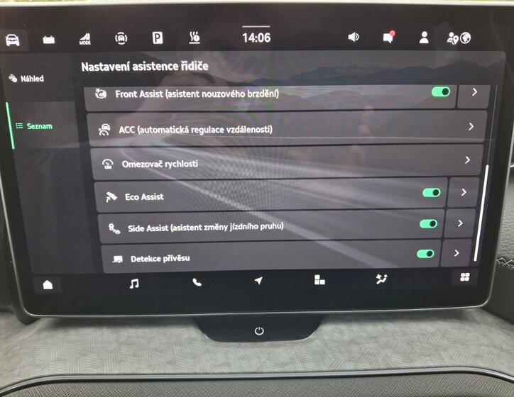 Škoda Kodiaq SUV / Terénní 1,5 l 150 kw