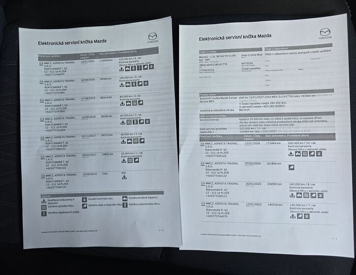 Mazda 2 Hatchback 1,5 l 66 kw