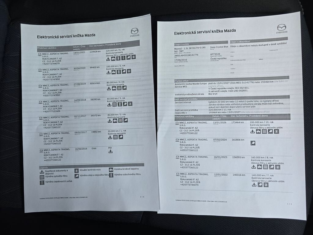 Mazda 2 Hatchback 1,5 l 66 kw