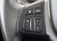 Suzuki SX4 SUV 998,0 82 kw