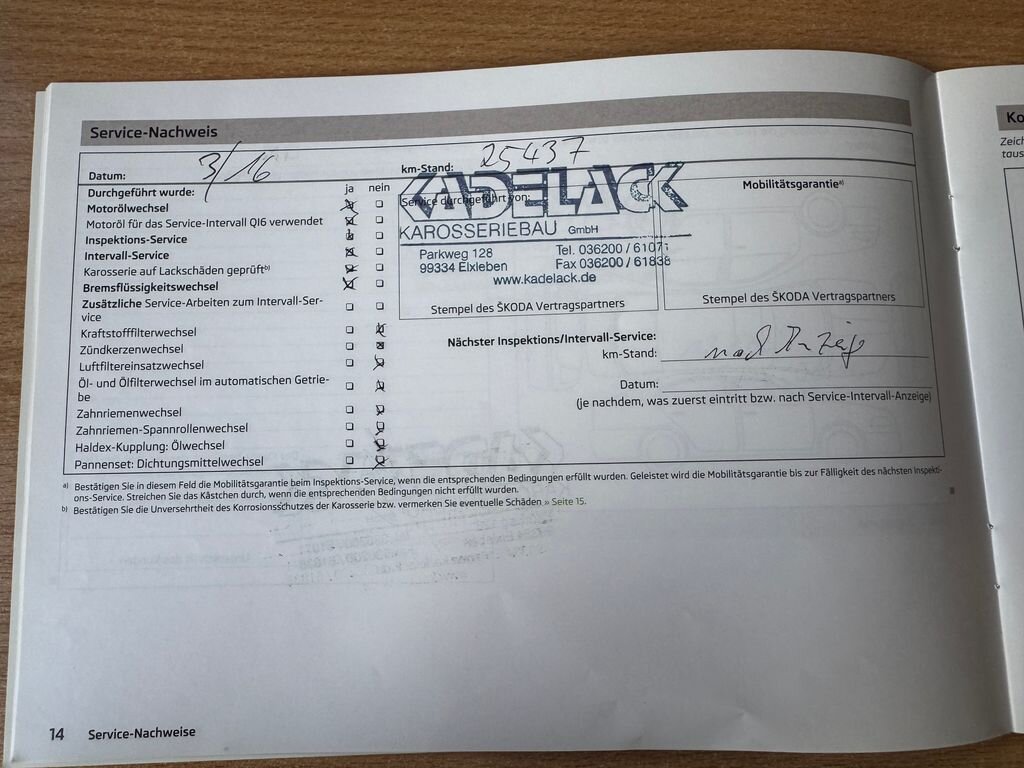 Škoda Fabia Hatchback 1,2 l 44 kw