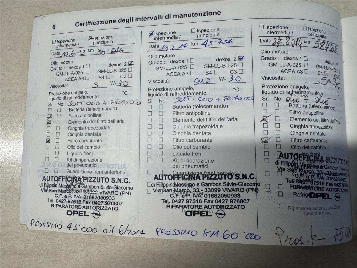 Opel Astra Kombi 1,7 l 81 kw