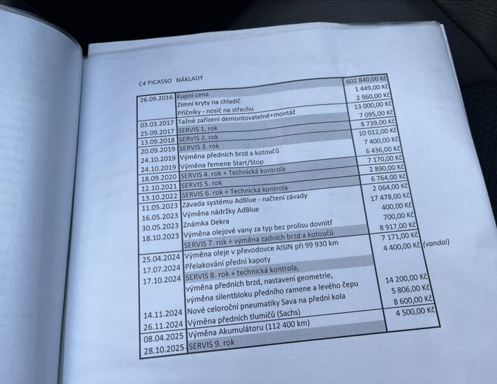 Citroën C4 Picasso 24