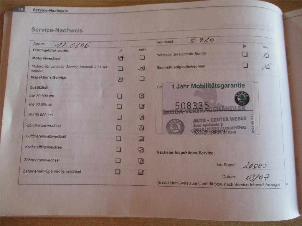 Škoda Fabia Hatchback 1,4 l 55 kw