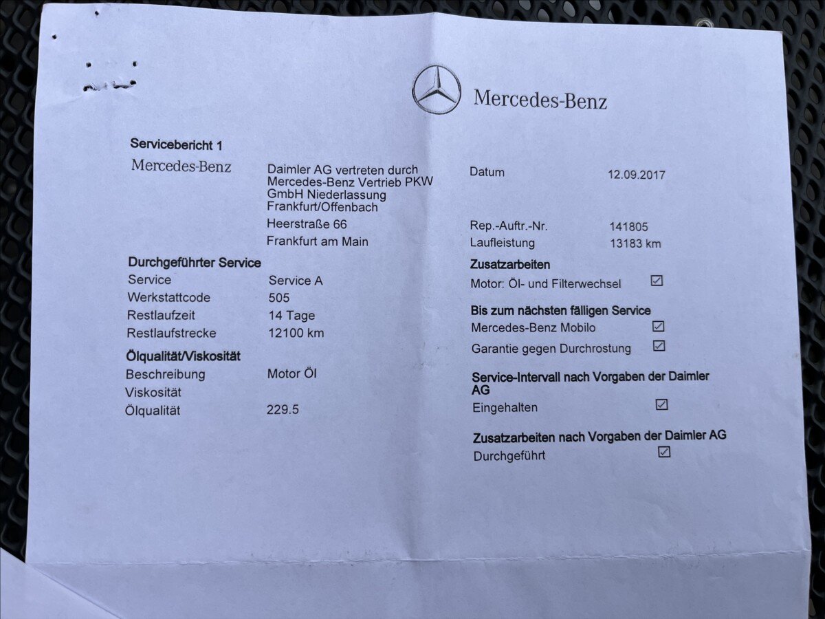 Mercedes-Benz GLA Hatchback 1,6 l 115 kw