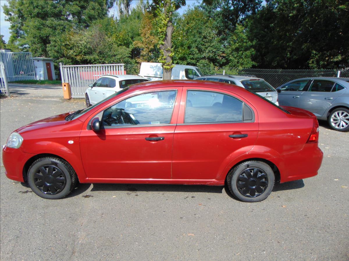 Chevrolet Aveo