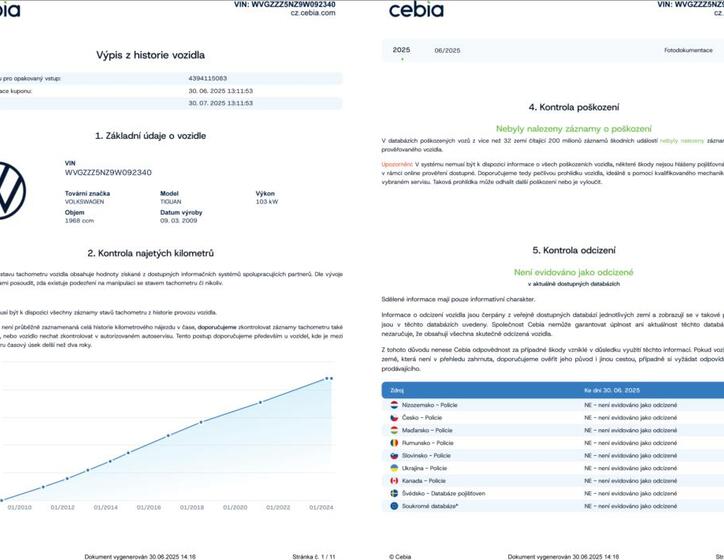 Volkswagen Tiguan 50