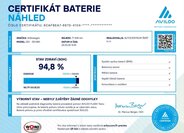 Volkswagen ID.3 Hatchback 0,0 150 kw