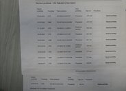 Škoda Octavia Kombi 1,2 l 77 kw