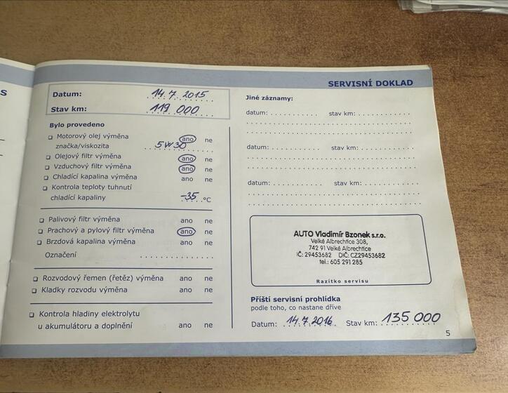 Renault Grand Scénic 24