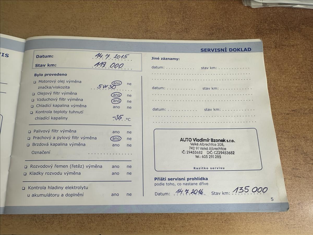 Renault Grand Scénic