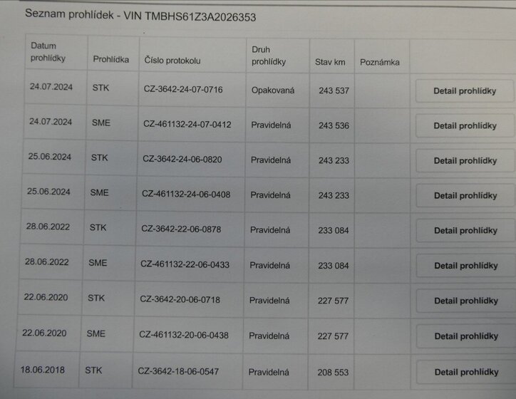 Škoda Octavia Kombi 1,9 l 77 kw