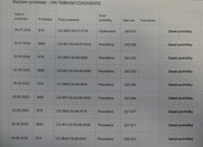 Škoda Octavia Kombi 1,9 l 77 kw