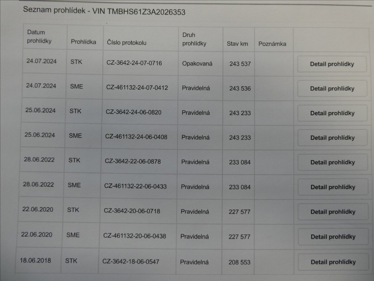 Škoda Octavia Kombi 1,9 l 77 kw