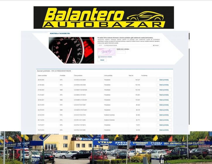 Dacia Sandero Hatchback 1,6 l 62 kw