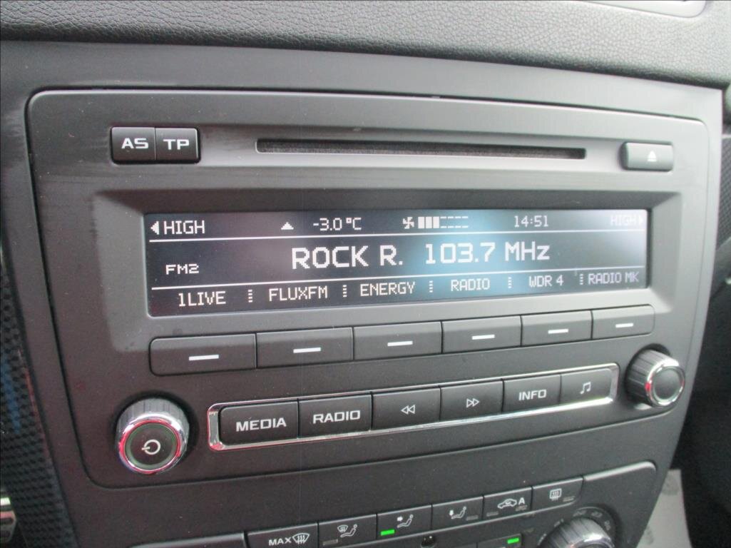 Škoda Yeti SUV 1,4 l 90 kw